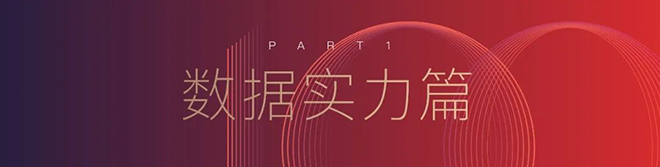 2024澳门2024免费原料