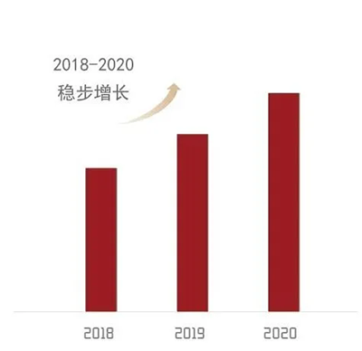 2024澳门2024免费原料